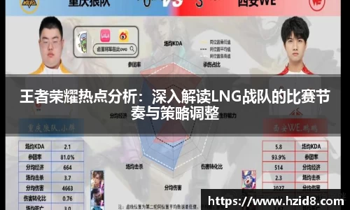 王者荣耀热点分析：深入解读LNG战队的比赛节奏与策略调整