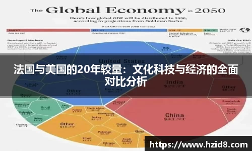 法国与美国的20年较量：文化科技与经济的全面对比分析